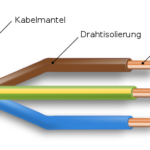 installationskabel